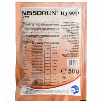 NISSORUN®